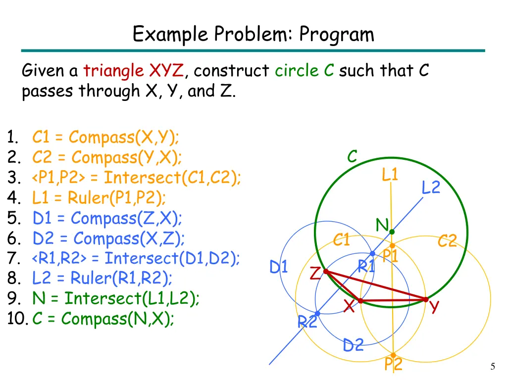 example problem program