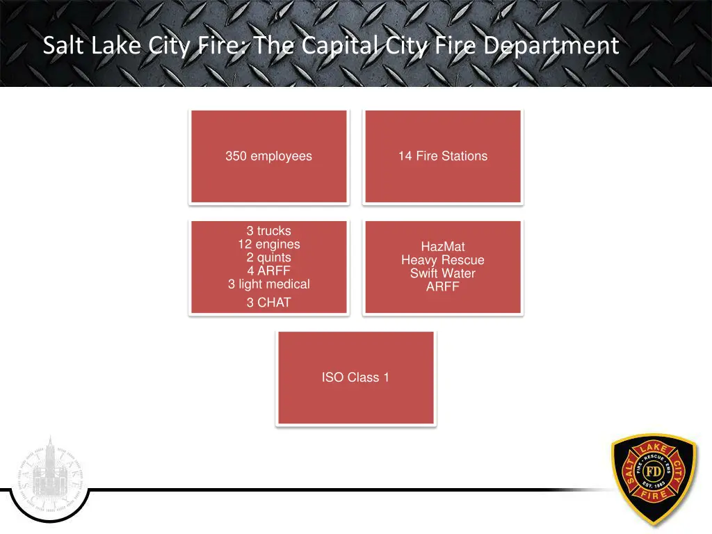 salt lake city fire the capital city fire