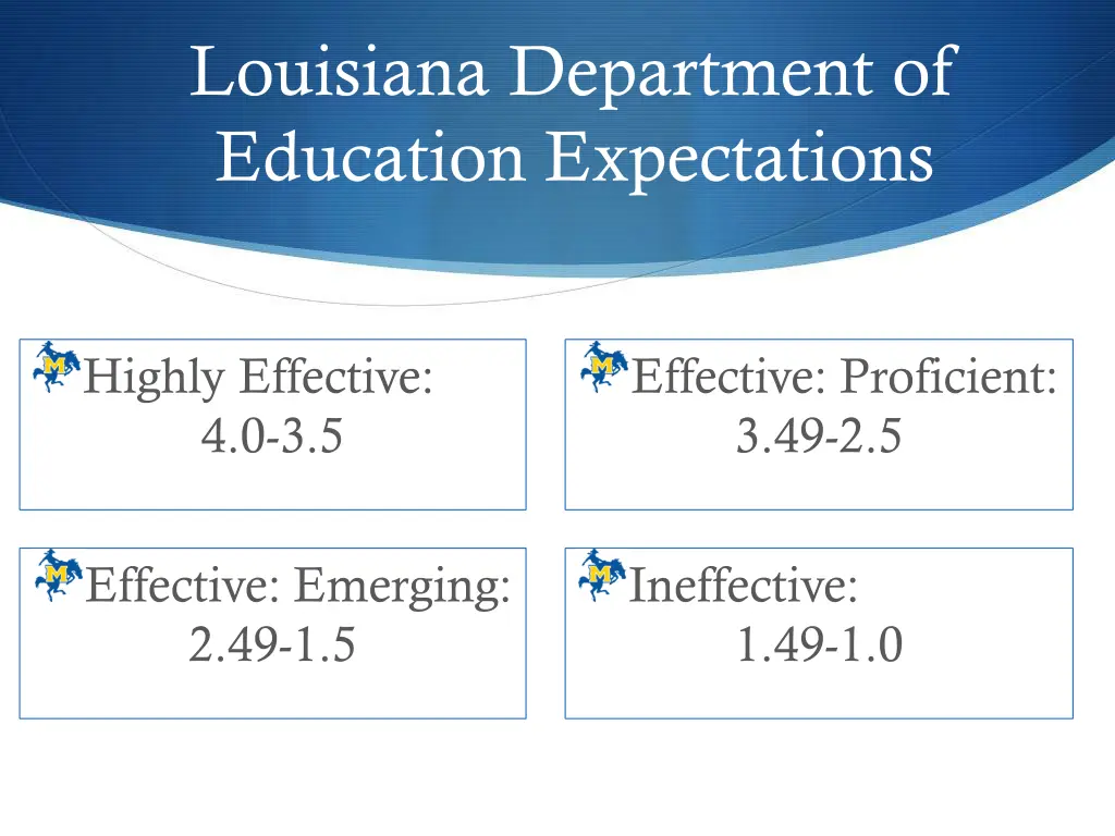 louisiana department of education expectations