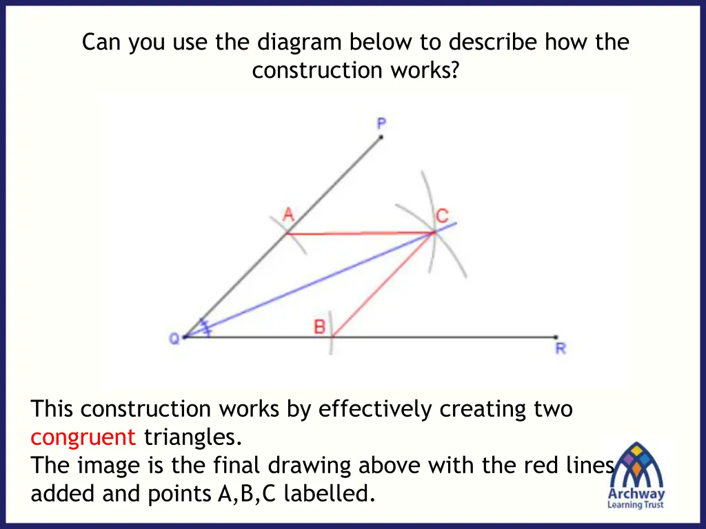 can you use the diagram below to describe