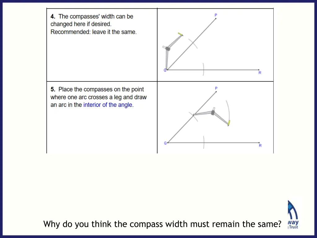 why do you think the compass width must remain