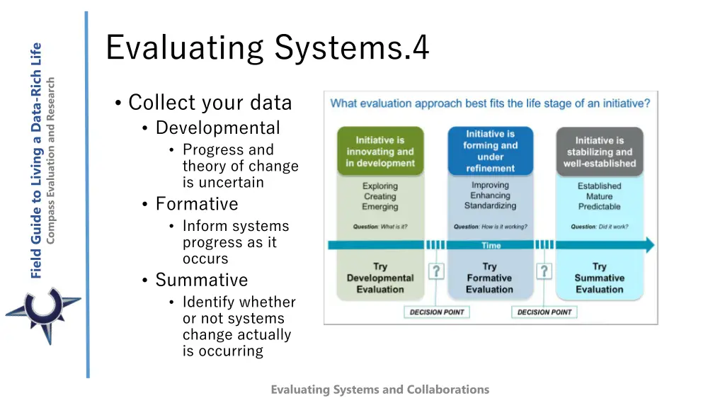 evaluating systems 4