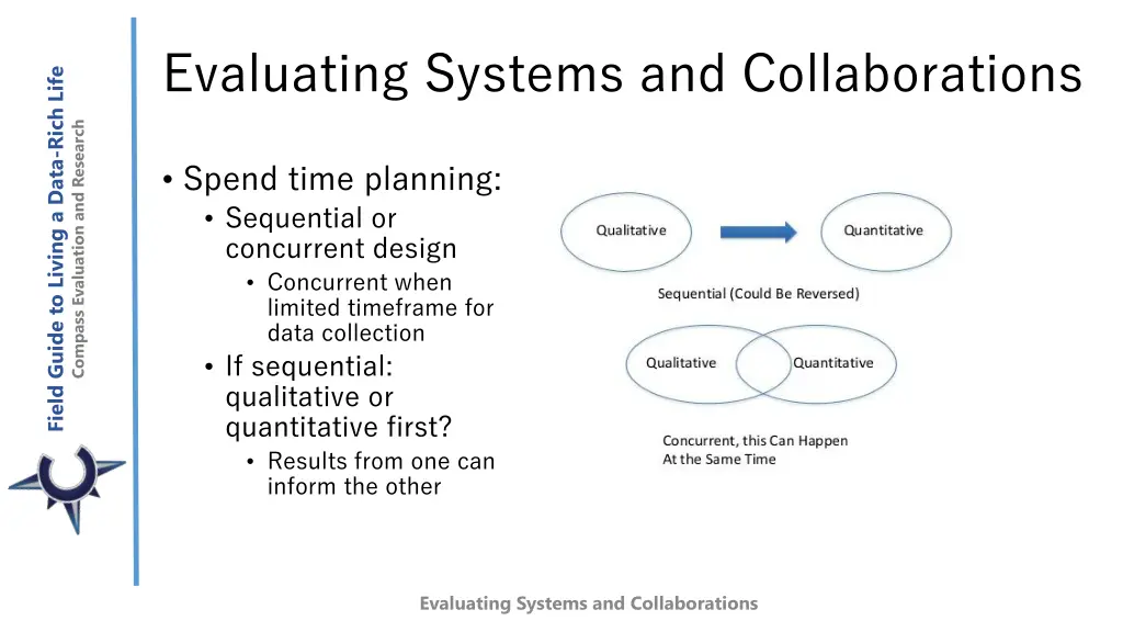 evaluating systems and collaborations 3