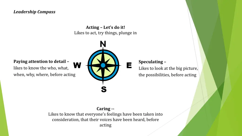 leadership compass