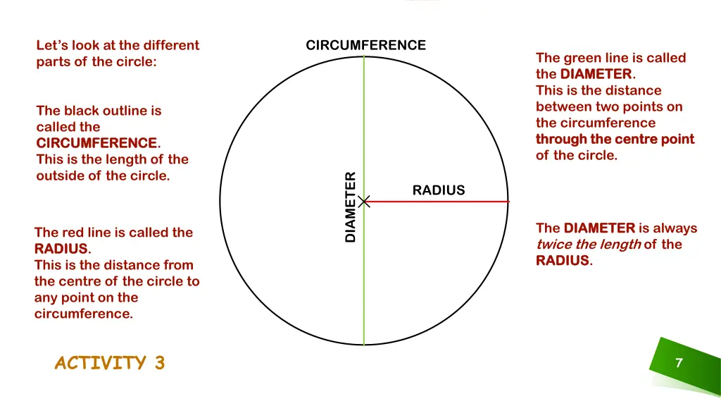 let s look at the different parts of the circle