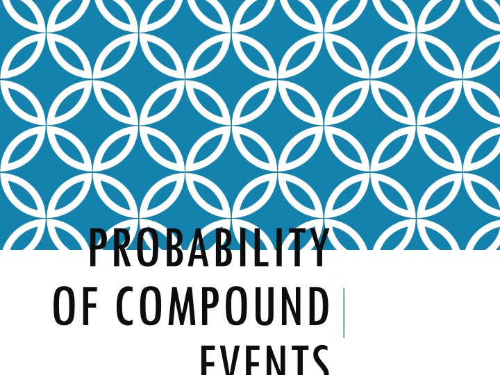 probability of compound