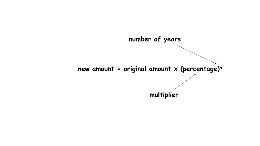 number of years