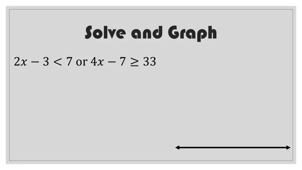 solve and graph 2