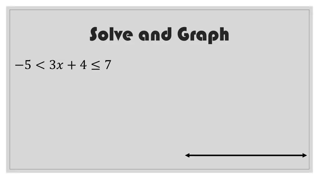 solve and graph 3