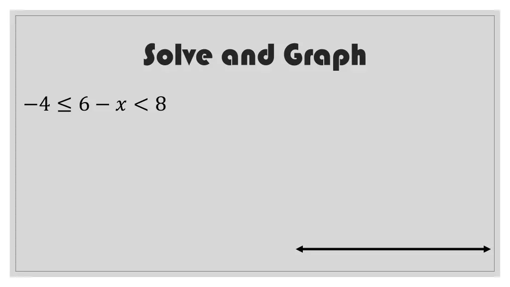 solve and graph 4