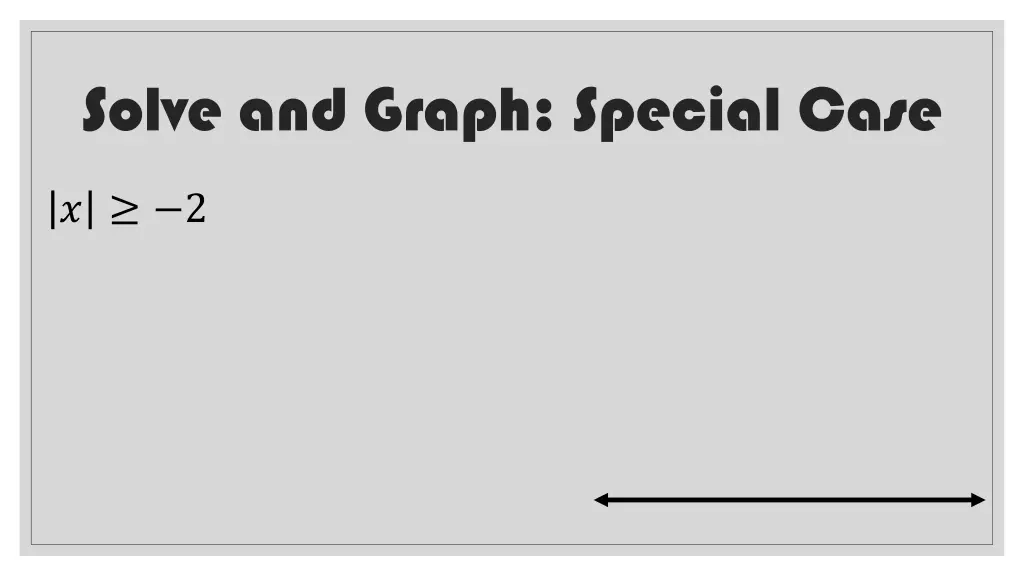 solve and graph special case 1