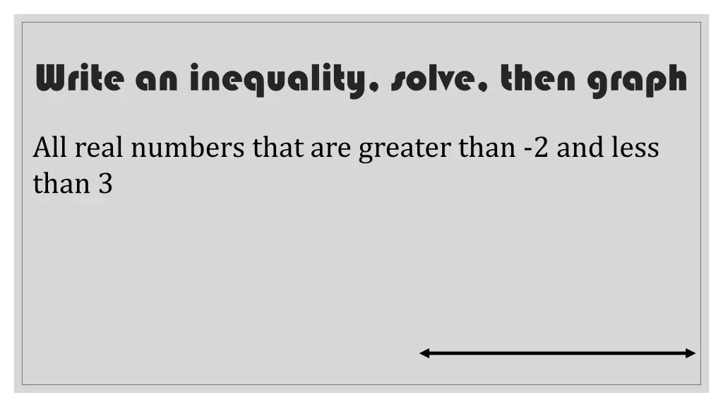 write an inequality solve then graph