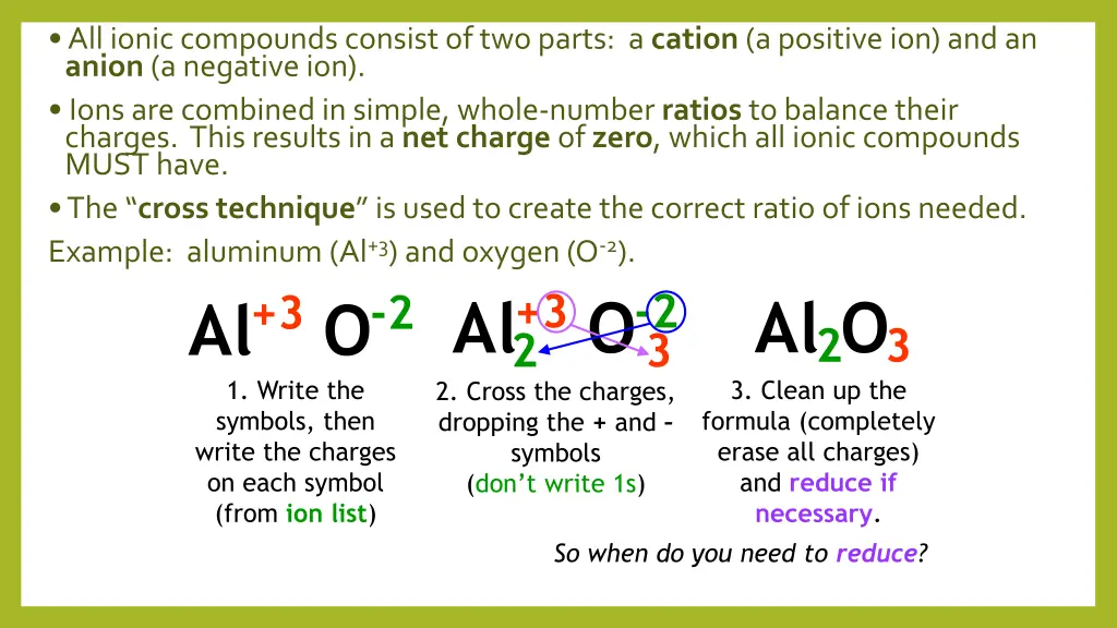 all ionic compounds consist of two parts a cation