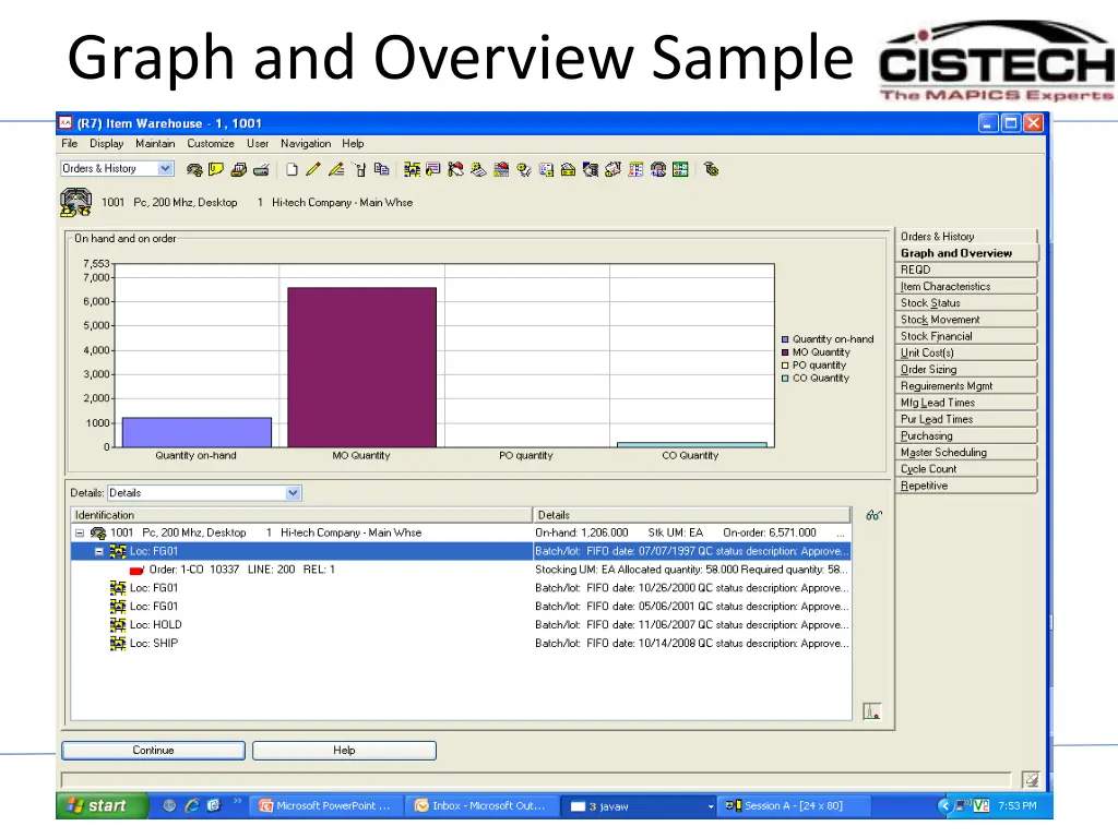 graph and overview sample