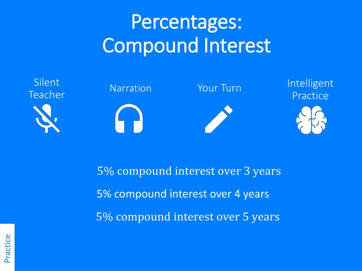 percentages percentages compound interest