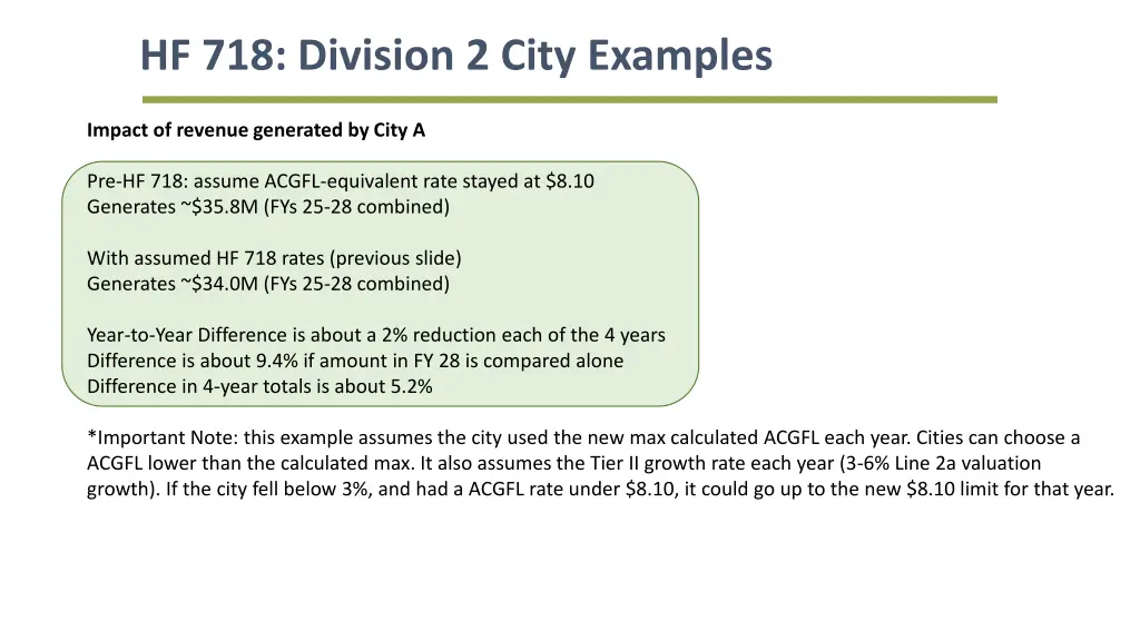 hf 718 division 2 city examples 1