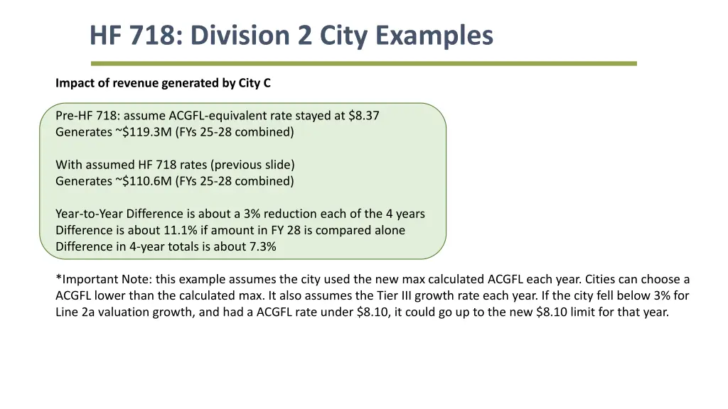 hf 718 division 2 city examples 4