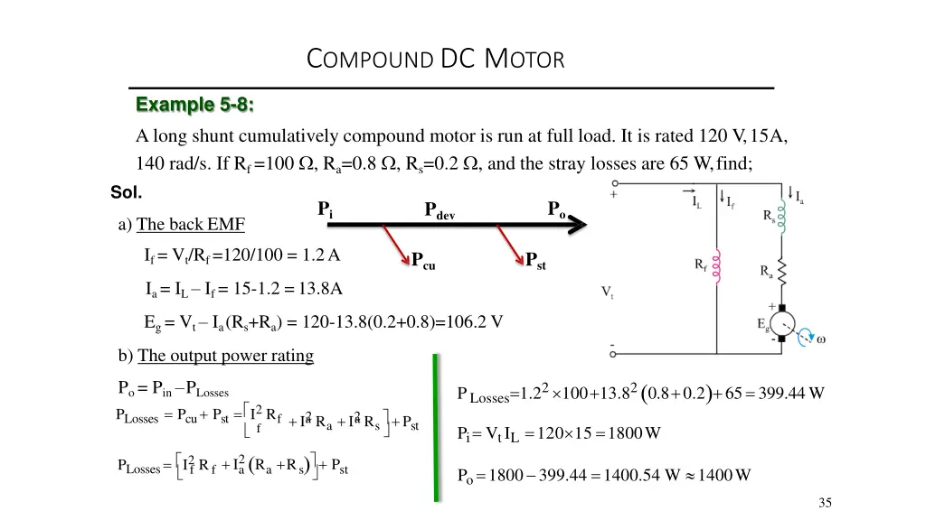 c ompound dc m otor 2