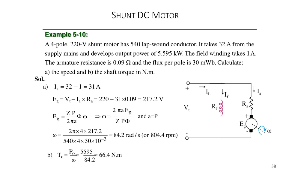 s hunt dc m otor