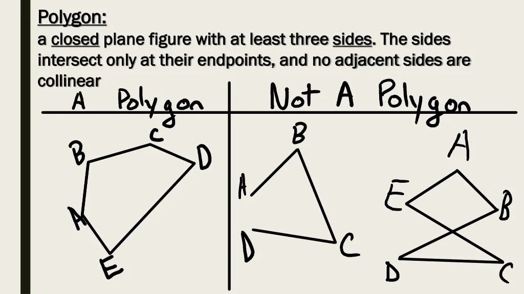 polygon polygon a a closed closed plane figure