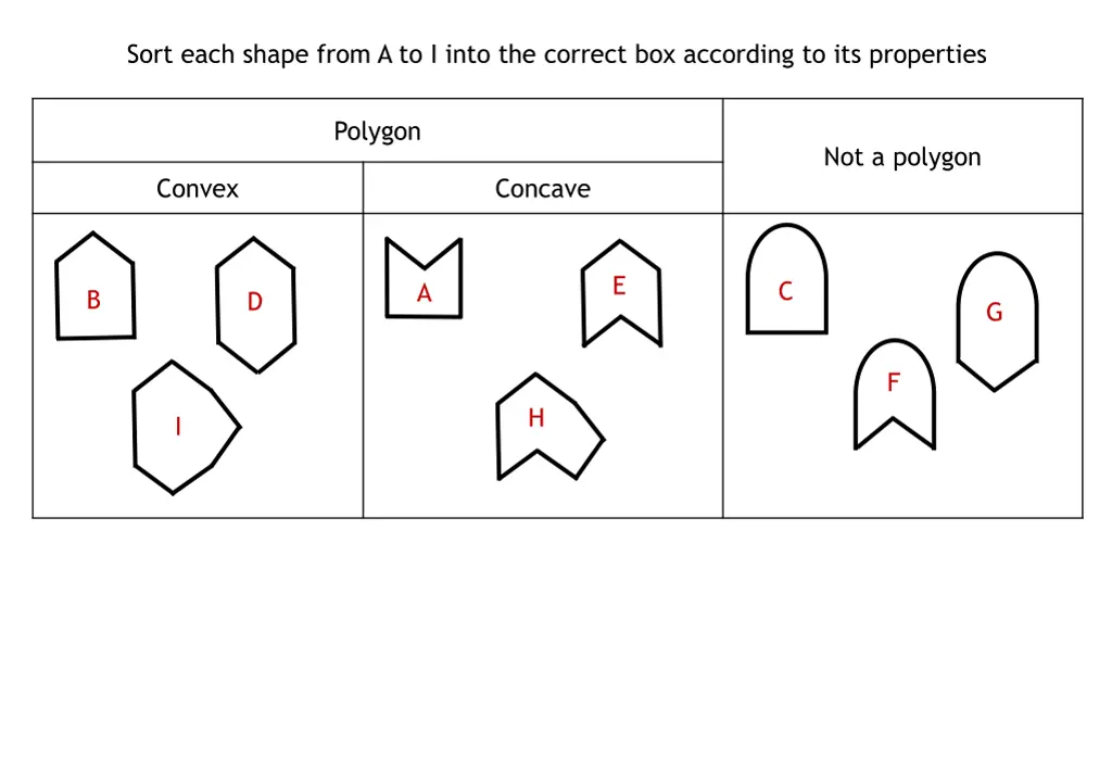 sort each shape from a to i into the correct 1