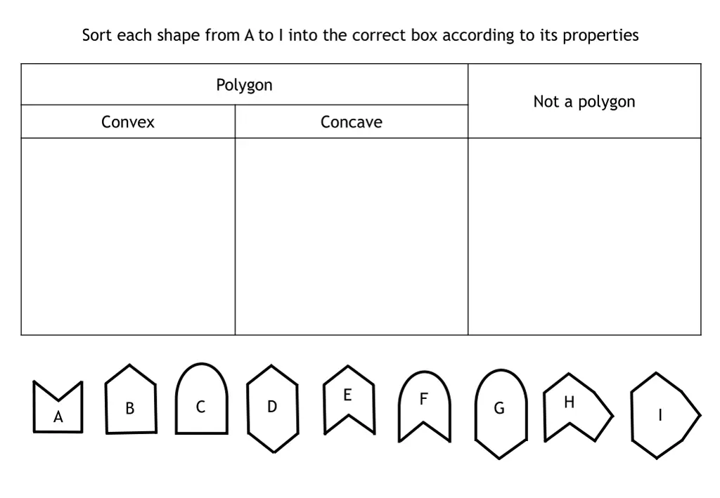 sort each shape from a to i into the correct