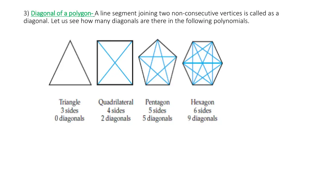 3 diagonal of a polygon diagonal of a polygon