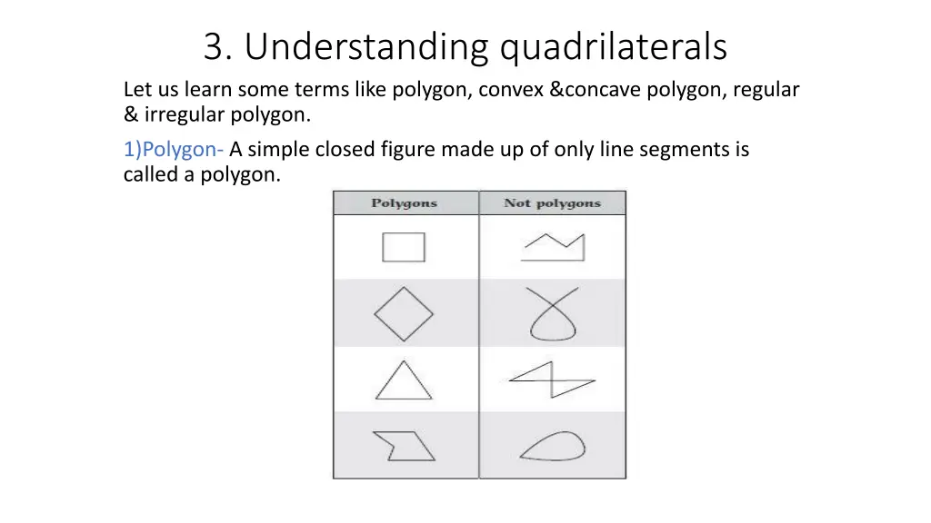 3 understanding quadrilaterals let us learn some