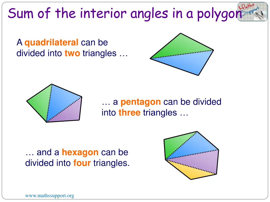 sum of the interior angles in a polygon