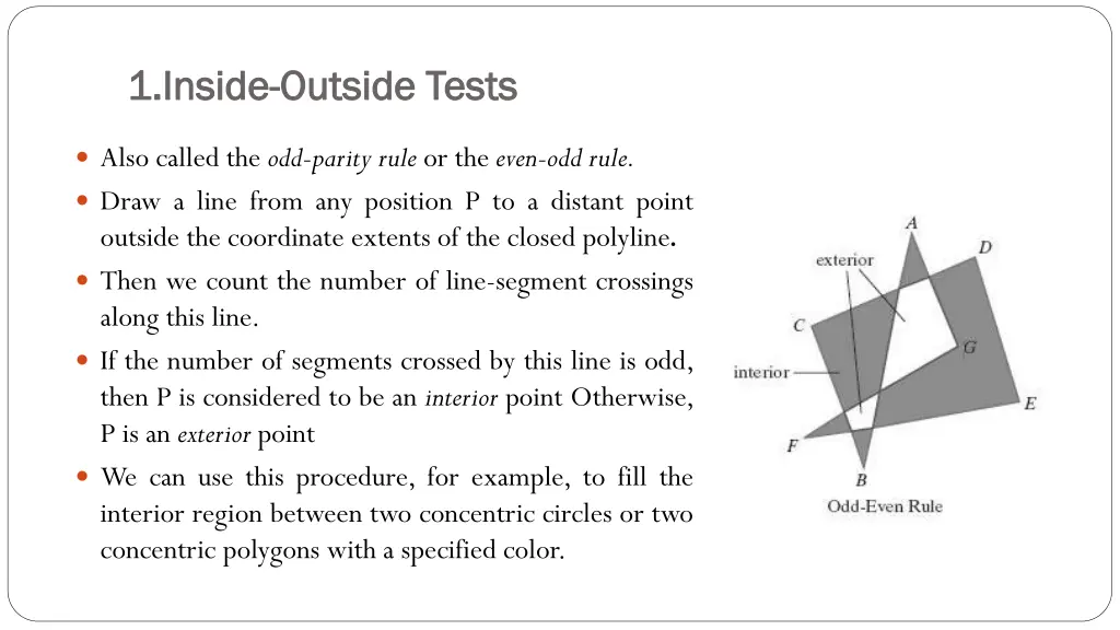 1 inside 1 inside outside tests outside tests