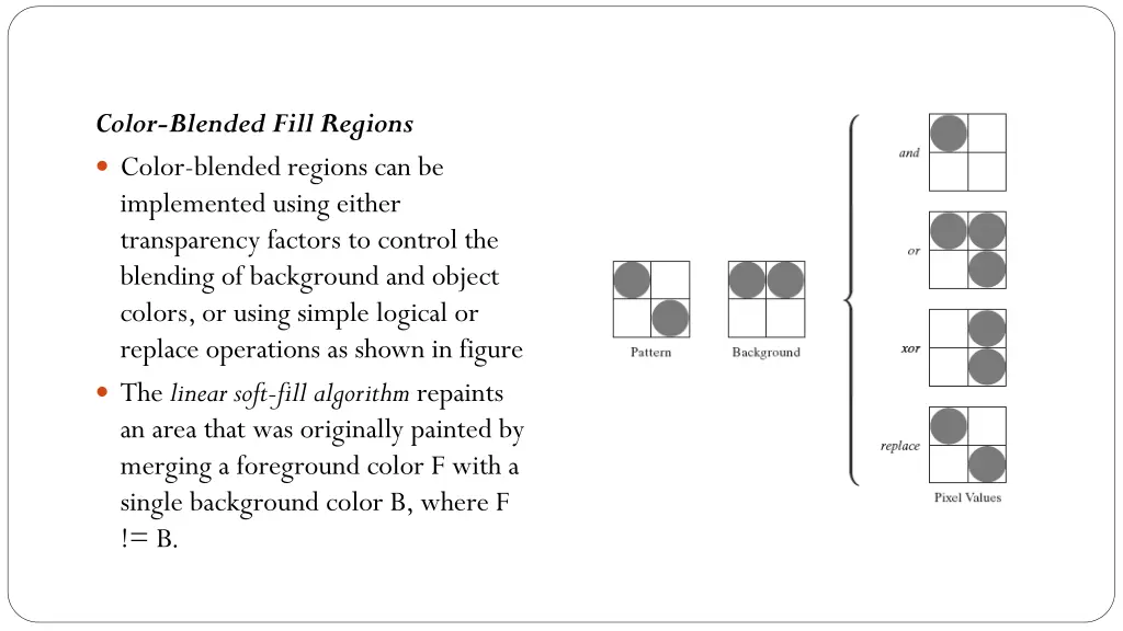 color blended fill regions color blended regions