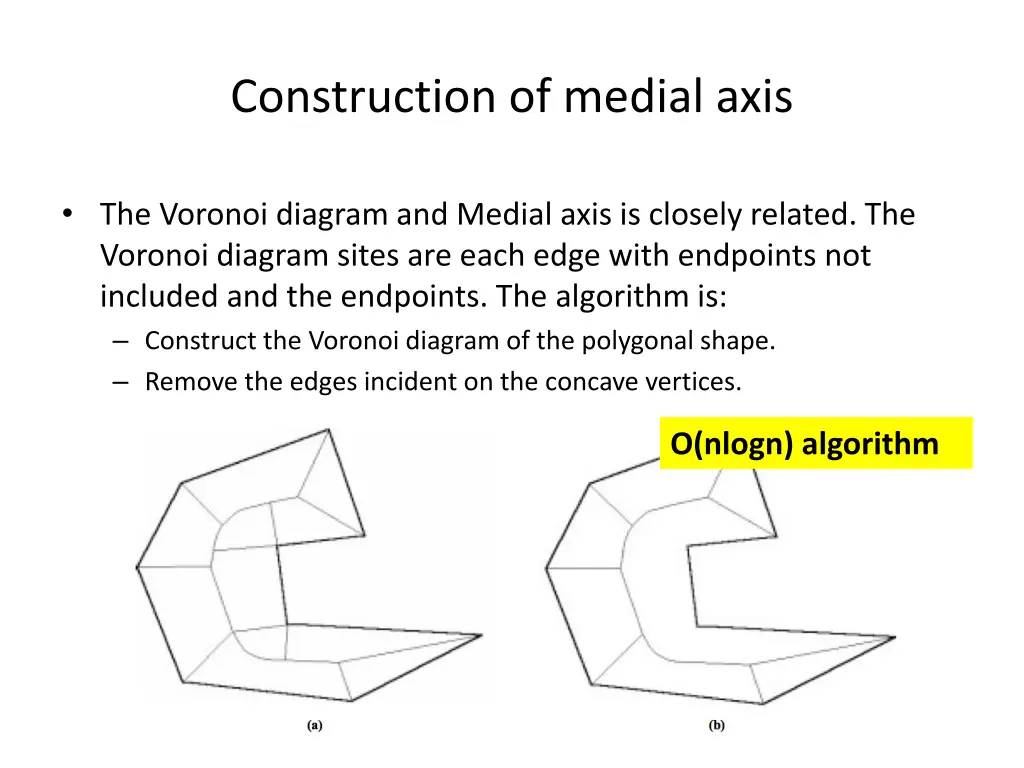 construction of medial axis 1