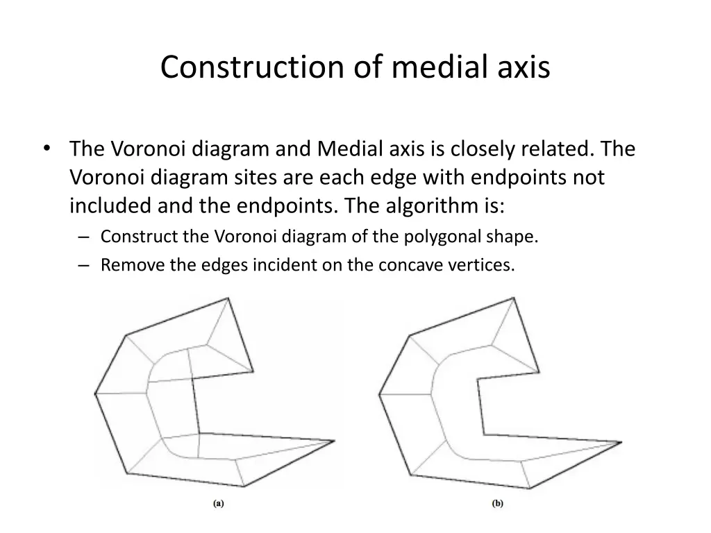 construction of medial axis