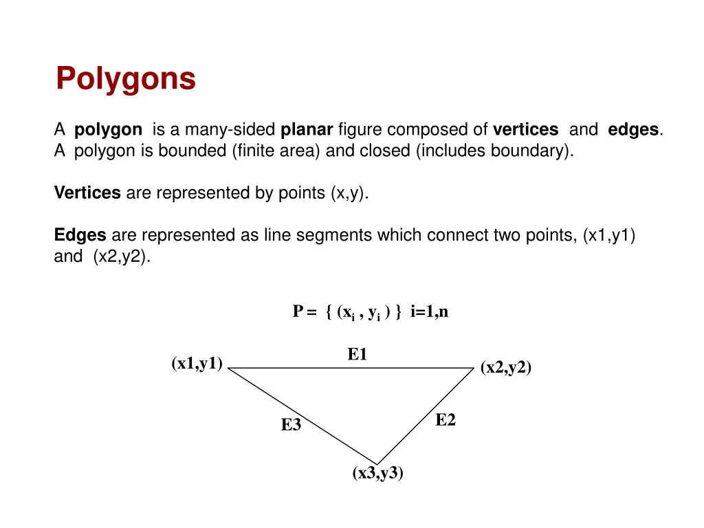 polygons