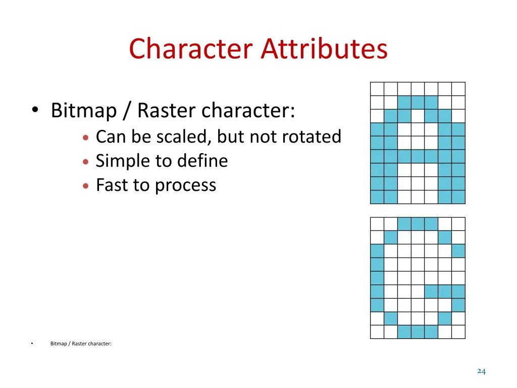 character attributes 1