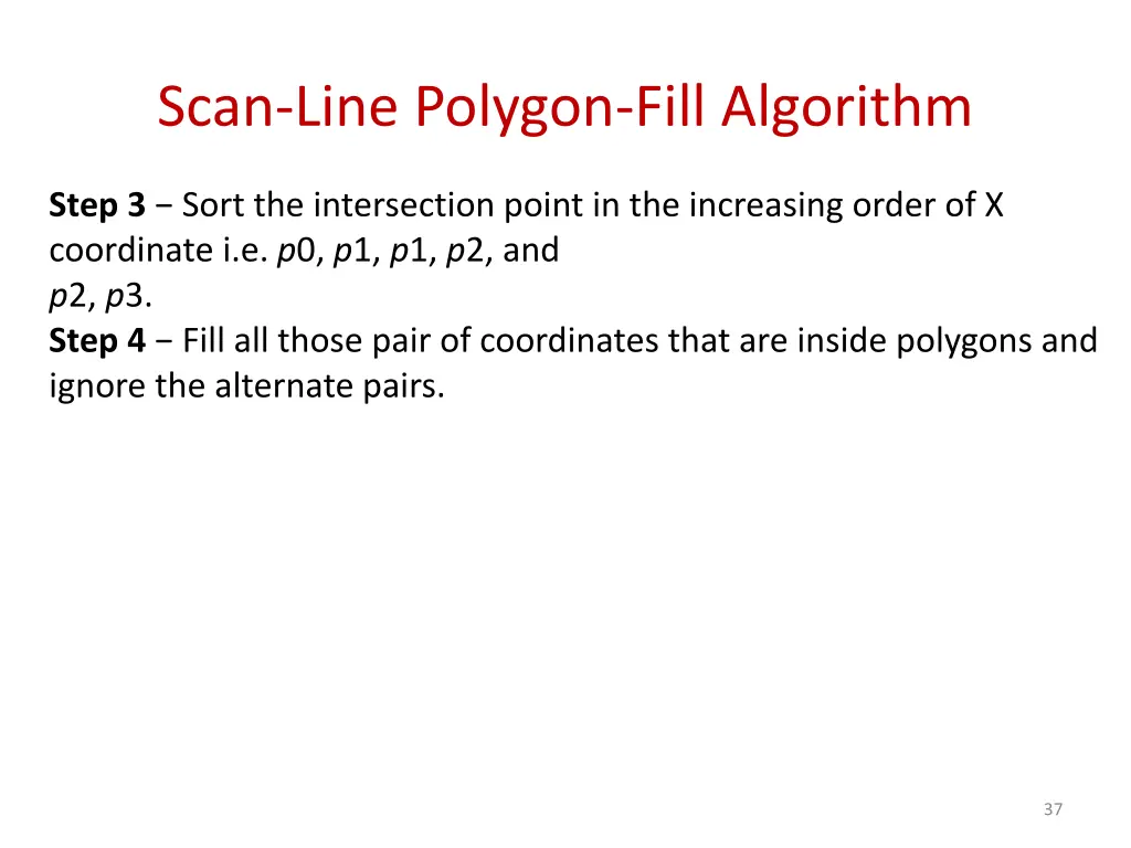 scan line polygon fill algorithm 2