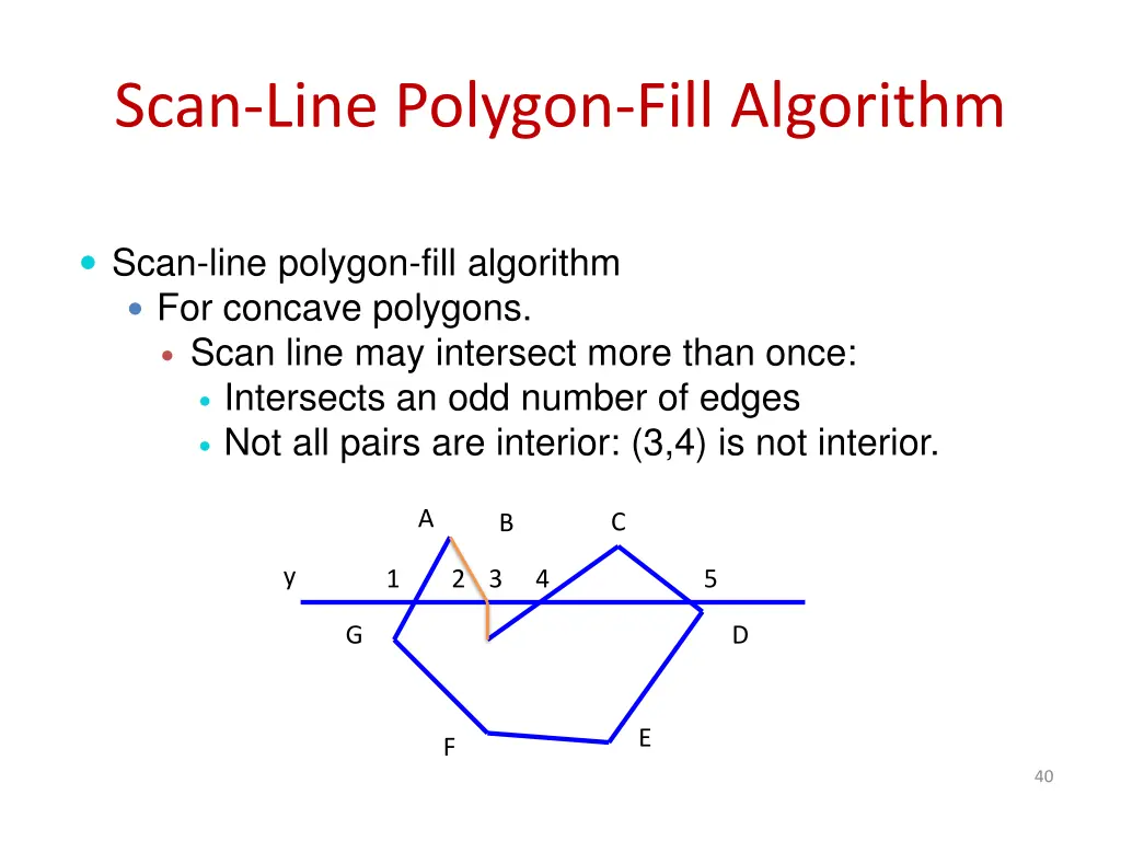 scan line polygon fill algorithm 5