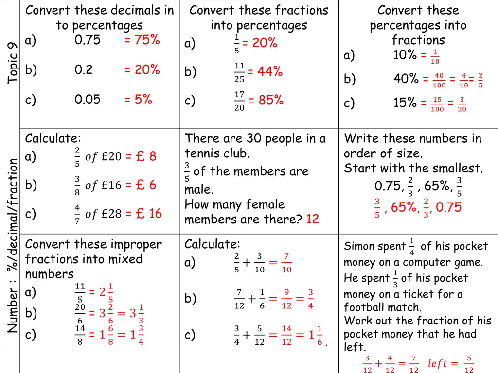 convert these decimals in to percentages a 0 75 1