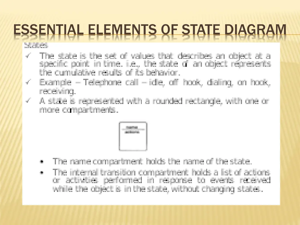 essential elements of state diagram