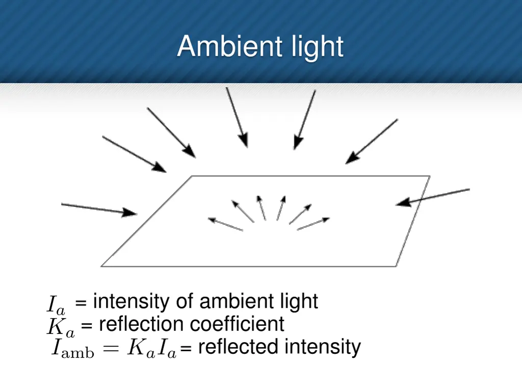 ambient light