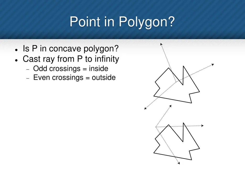 point in polygon 1