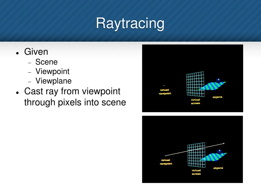 raytracing