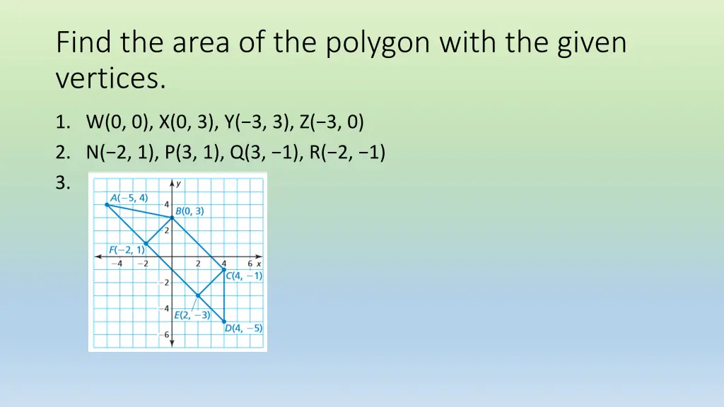 find the area of the polygon with the given