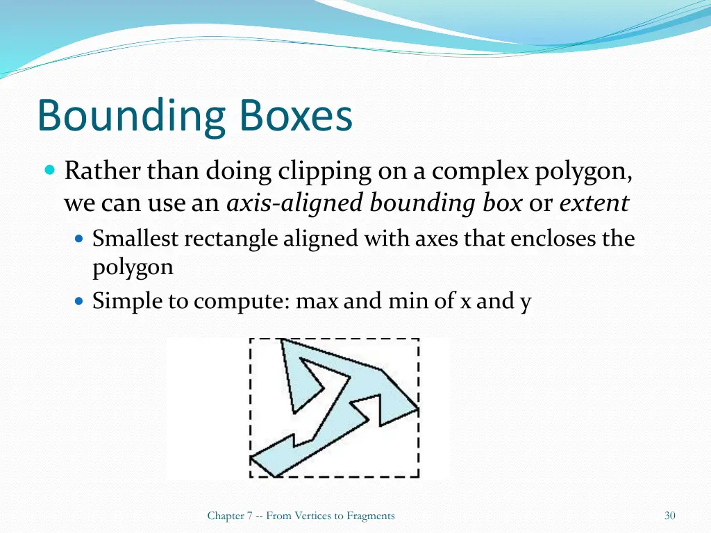 bounding boxes