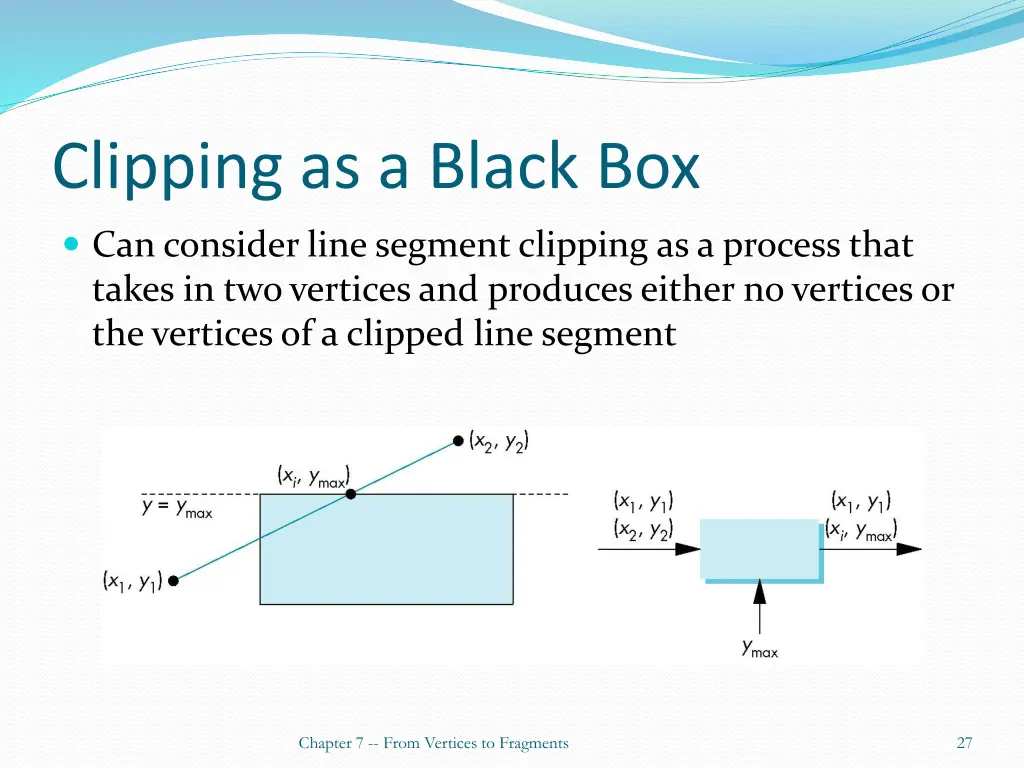 clipping as a black box