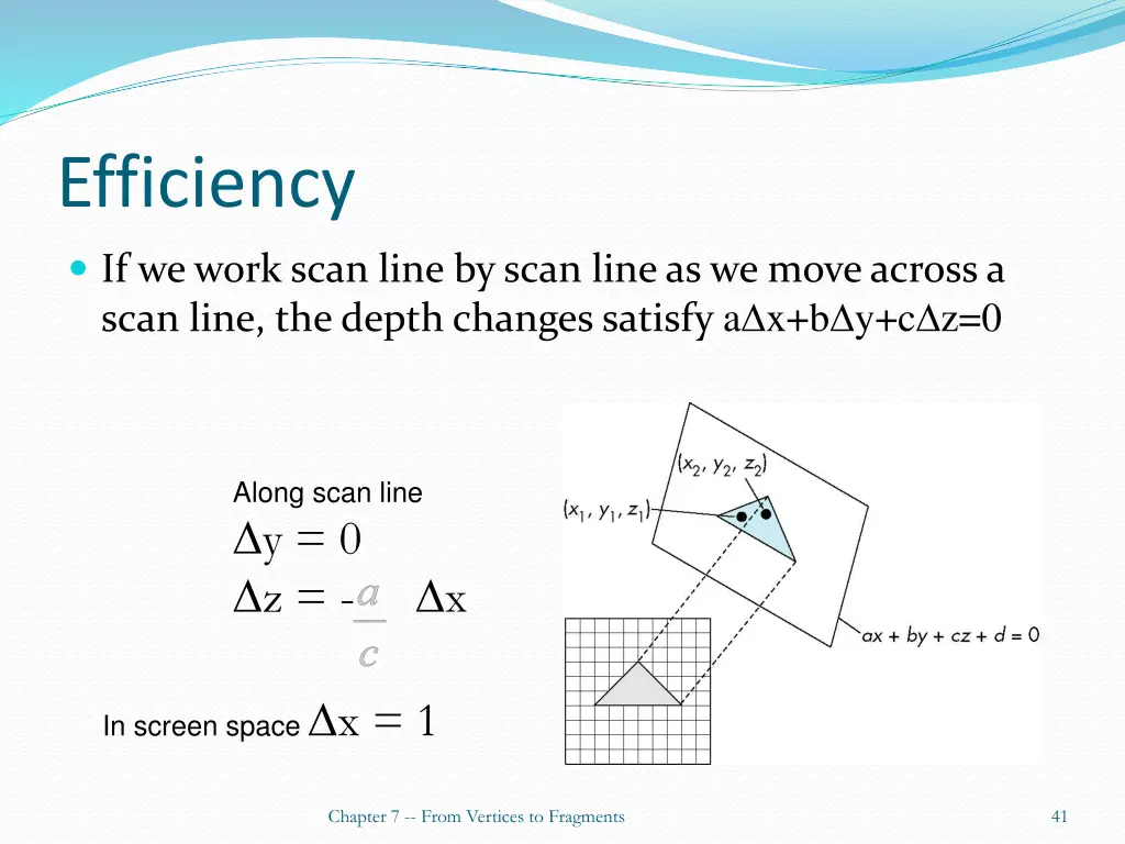 efficiency 1