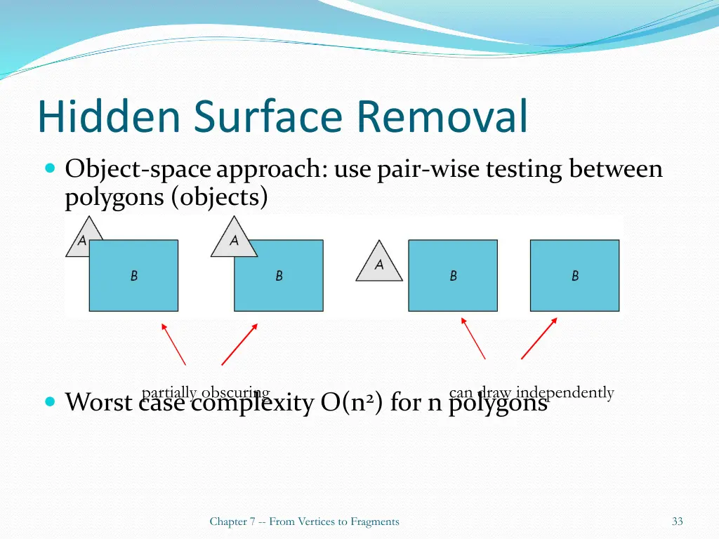 hidden surface removal object space approach