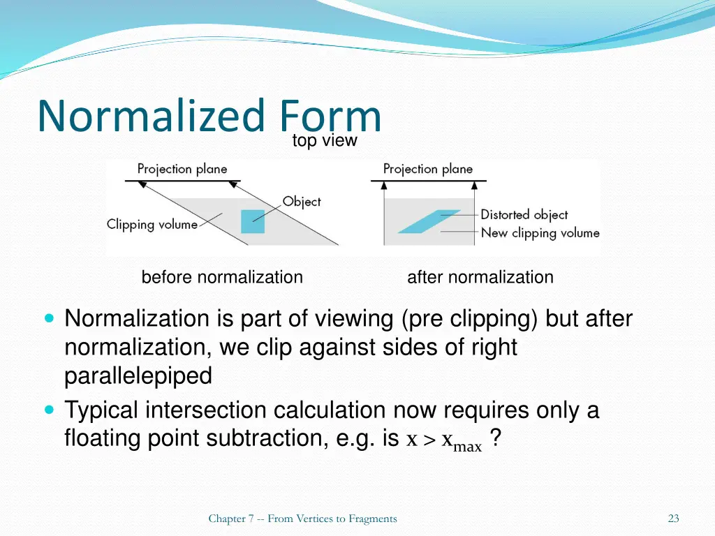 normalized form