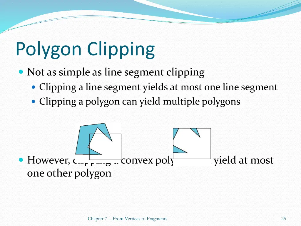 polygon clipping