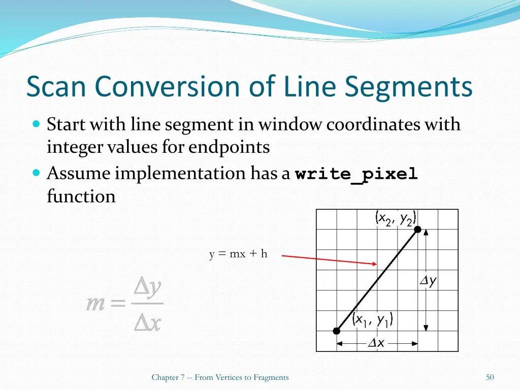 scan conversion of line segments